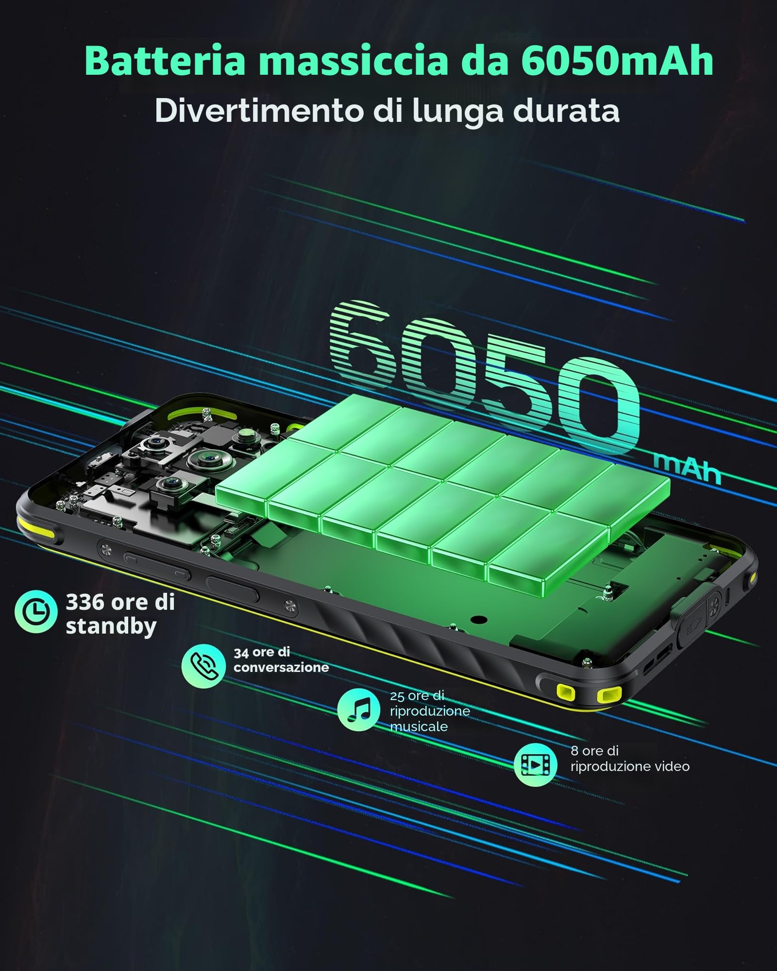 Ulefone Armor X31 Pro 5G Rugged Smartphone 2025, 16GB+256GB/SD-2TB Android 14, 6.56" HD+ 120Hz, 64MP+25MP Telefono Indistruttibile 6050mAh, 3-Slots/Flashlight/Face ID/Fingerprint/GPS/OTG/NFC Nero