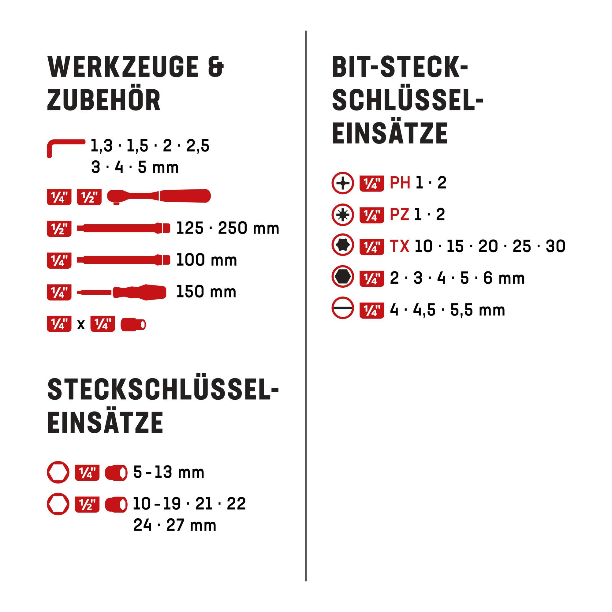 STIER Set di chiavi a bussola54 pezzi, 1/4 di pollice e 1/2 di pollice, chiave inglese e punte, set di punte, set di chiavi a cricchetto, chiave a bussola, cricchetto, set di punte