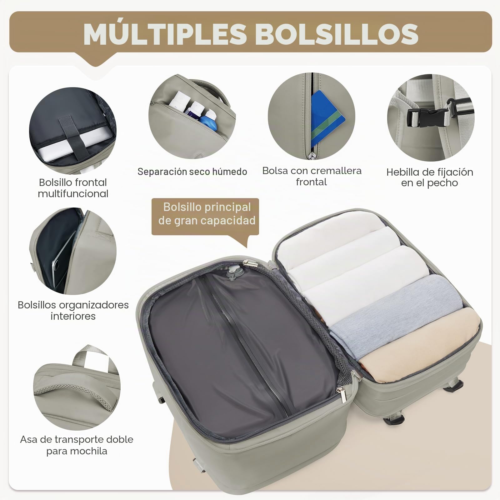 SZLX Mochila al Vacio con Bomba Mochilas Viaje Cabina Avion 40x30x20 Ryanair Vueling Wizzair Equipaje de Mano 40x20x25 Bolsas de Viaje Mujer Maletas 45x36x20 Easyjet Mochila Portátil con USB Hombre