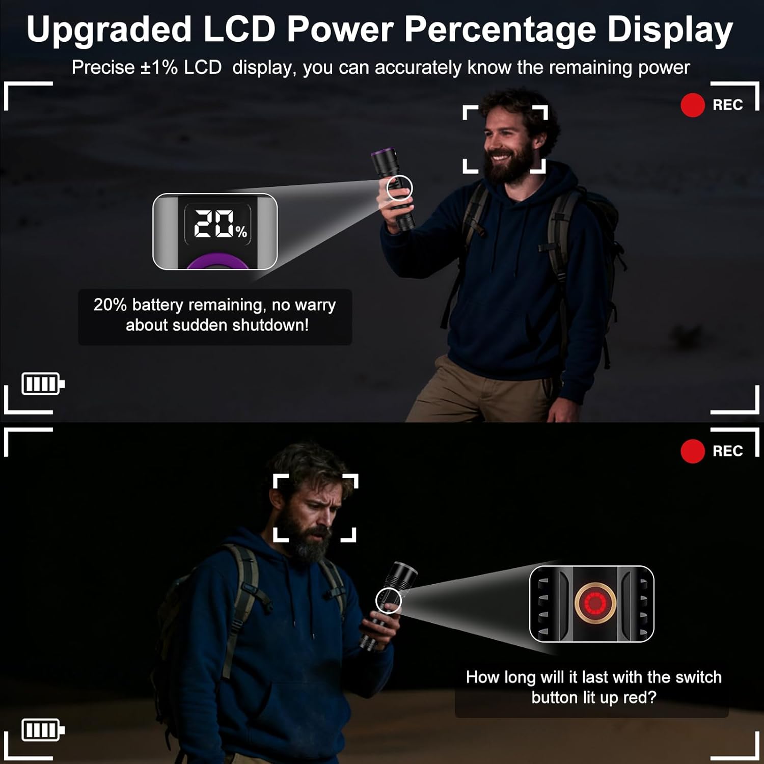 Shadowhawk UV flashlight with LCD display showing 20% battery remaining