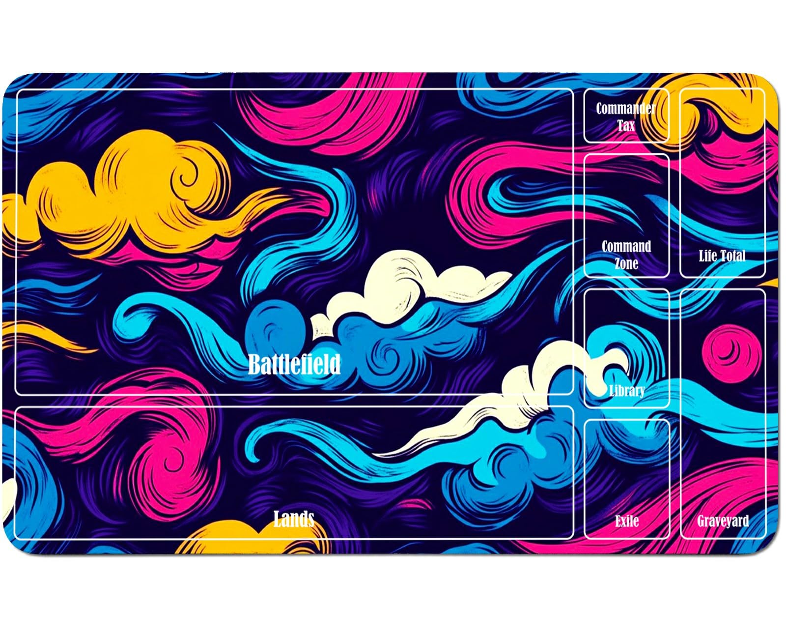 RWUTYTIUL for MTG Card Playmat 24 X 14 Inch with A Zone, Stitched Play Mat for Commander Board TCG RPG CCG Game Desktop Tablet Mouse Pad for Playing Accessories, Blue Waves Clouds