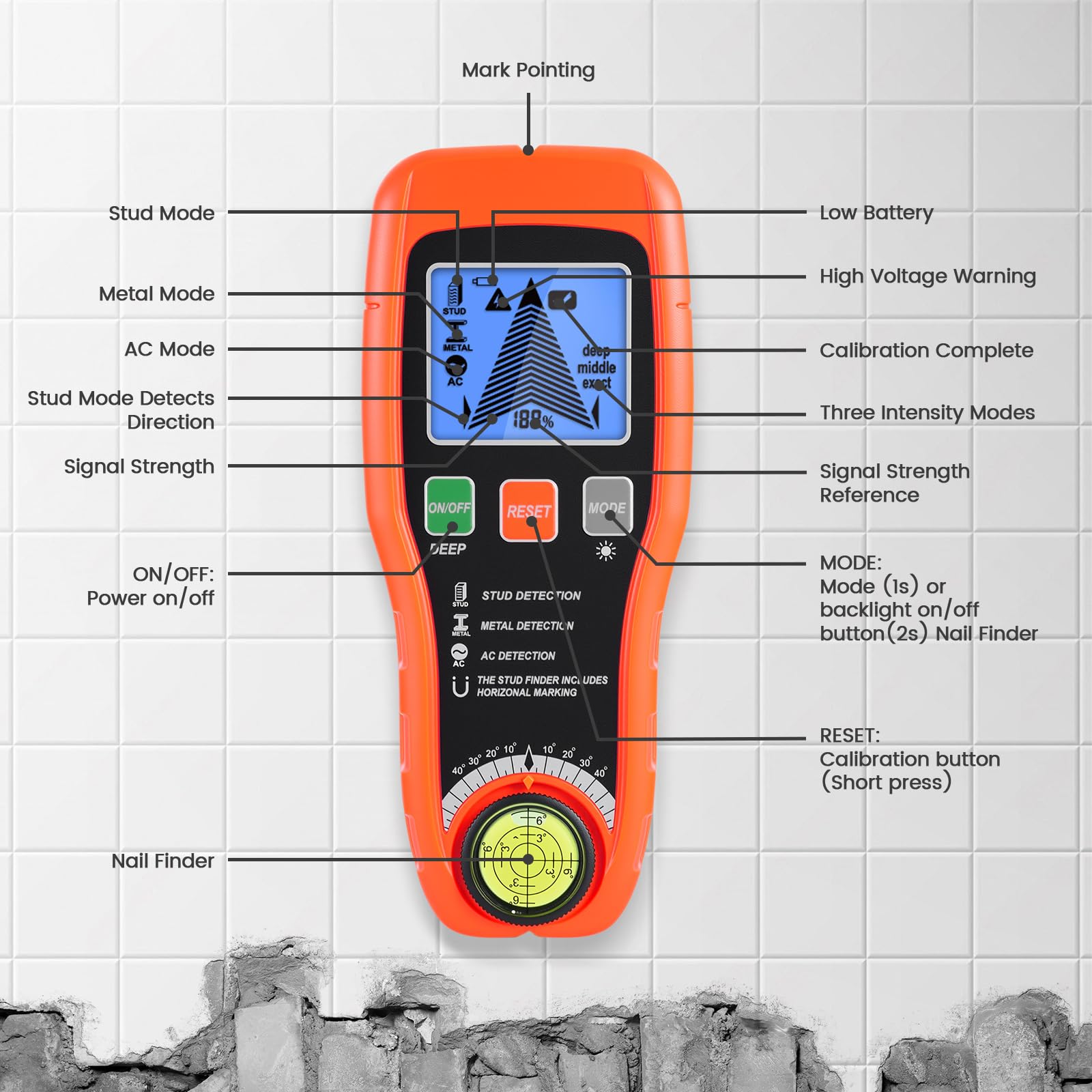 Leitungssuchgerät Ortungsgerät, Multifunktionaler Stud Finder mit LCD-Display und Audio-Alarm, Leitungssucher mit Automatische Kalibrierung, Kabel und Metallsucher für Holz, AC-Leitungen,Rohre