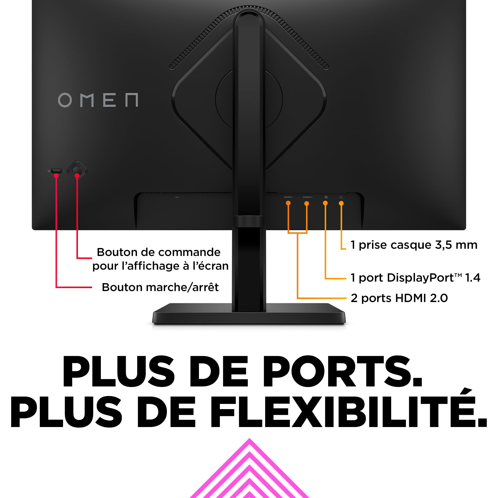 HP OMEN 24, Écran Gaming 23,8" FHD IPS 165Hz, 1ms (1920 x 1080, 16:9, Antireflet, AMD FreeSync Premium, 300Nits, 2X HDMI 2.0/1xDP 1.2) Moniteur PC Noir
