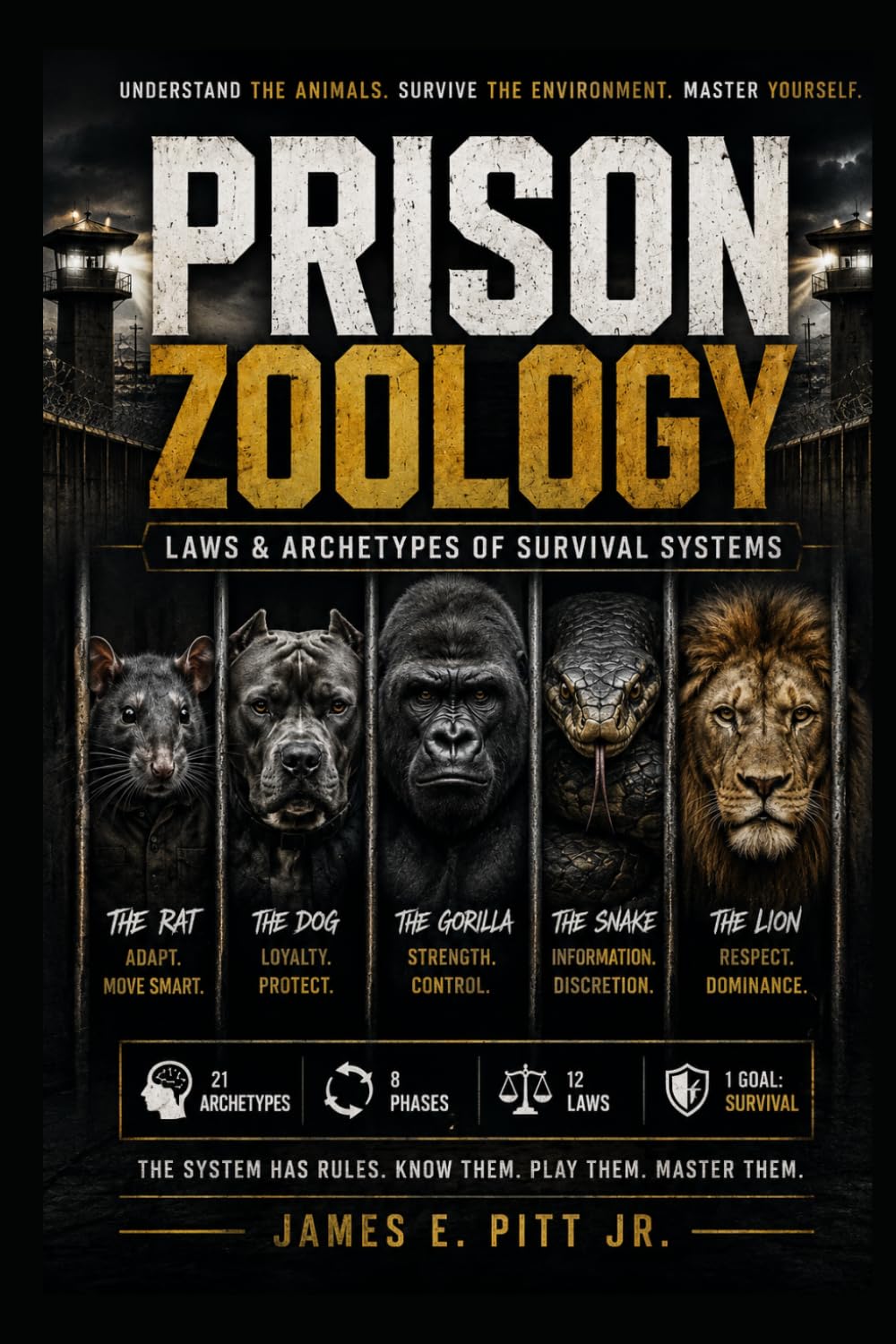 Prison Zoology (laws & archetypes of survival systems)
