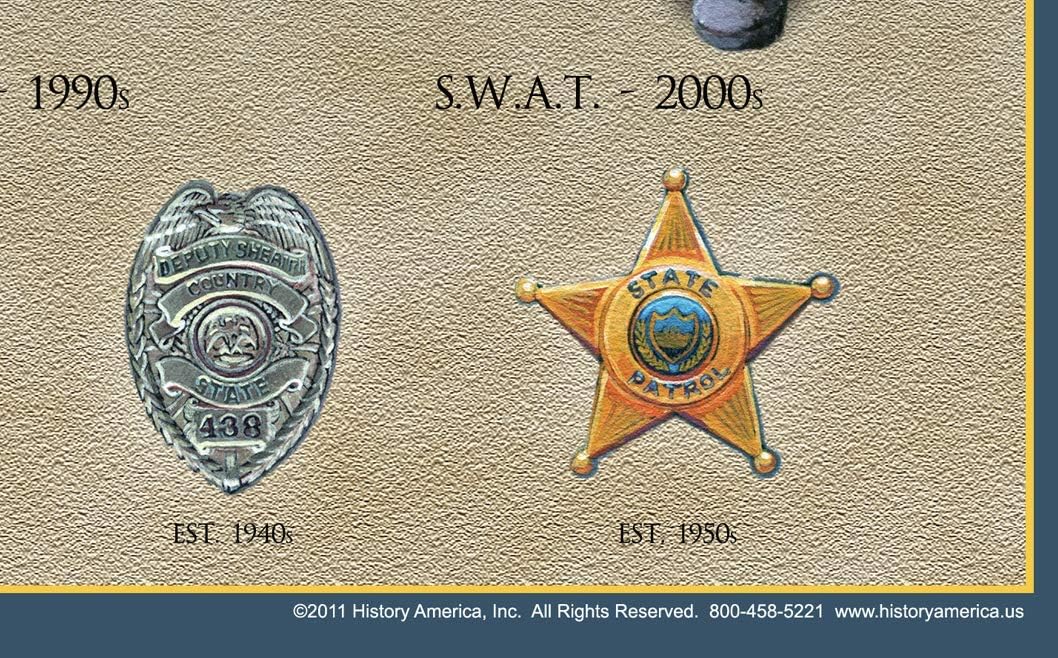 History of the American Police Officer Unframed Art Poster | Vintage Police Wall Decor | Law Enforcement Historical Timeline | 11 3/4 x 36 inches