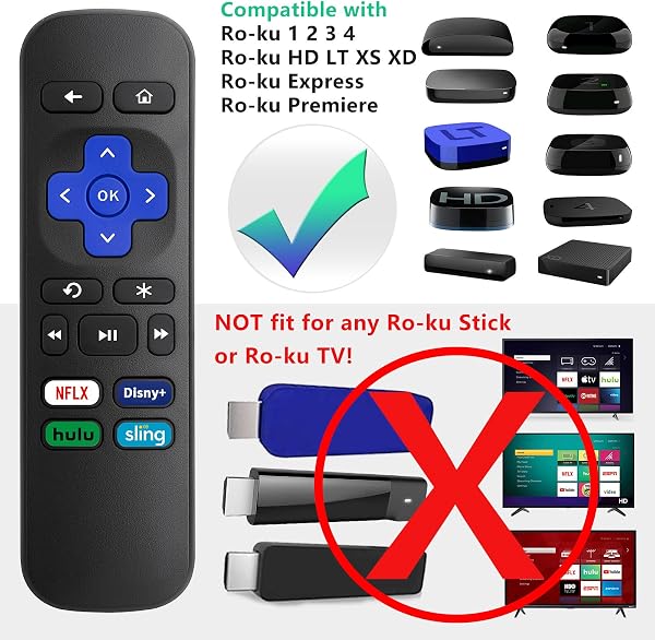 Replacement Remote Control for Roku 1 2 3 4 HD LT XS XD, Roku Express 3900R, Roku Premiere 4620XB 4210XB 3900R 2500R 2700R 2450XB - NOT for Any Roku Stick or Roku TV - 2