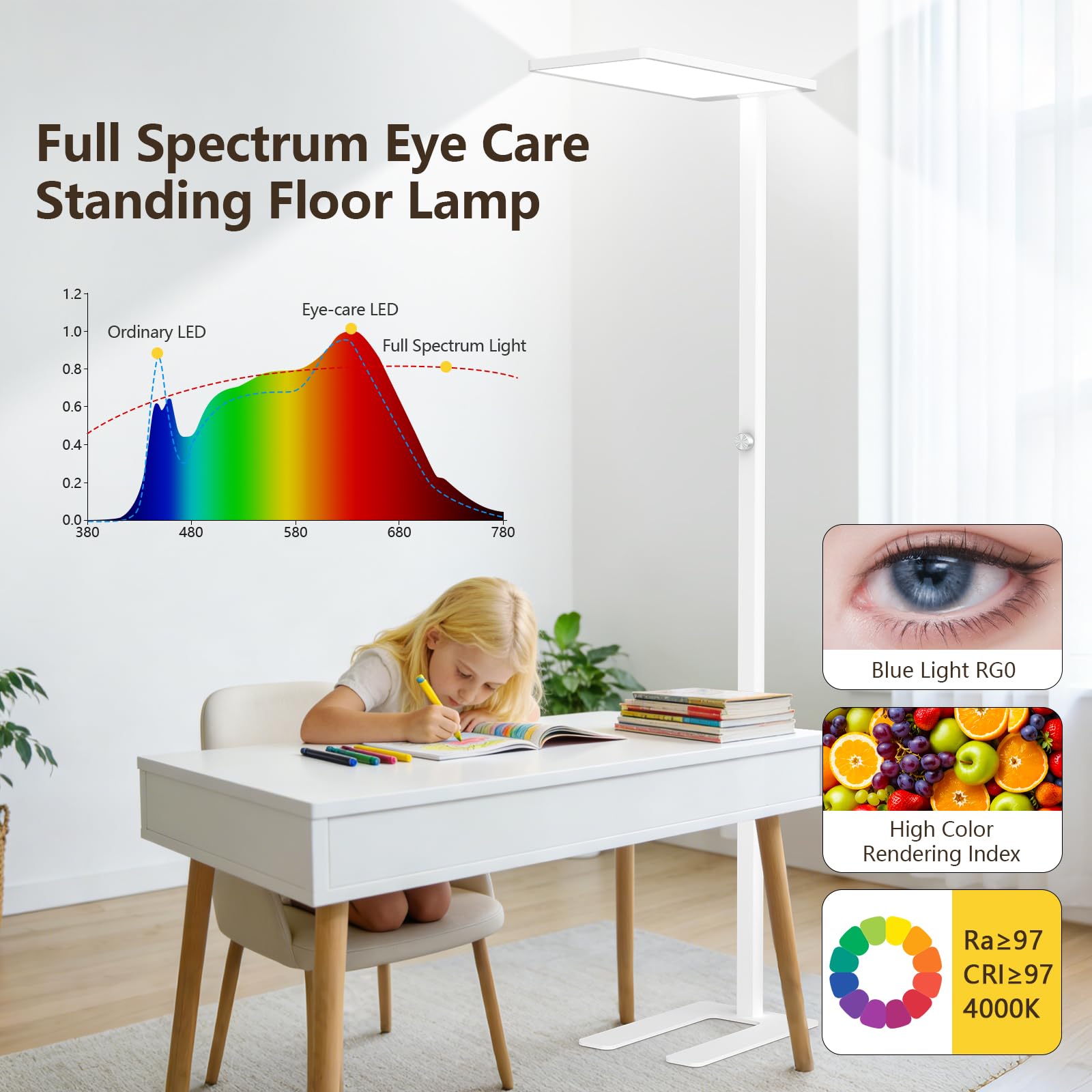 120W Led Floor Lamp 10000LM Full Spectrum Eye Care Reading Lamp 77 Knob Dimming Tall Floor Lamp with — view 3