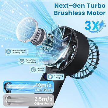 Portable Handheld Fan, 1-100 Speed Adjustable Tubo Fan with 5200 mAh Rechargeable Battery, Portable Fans For Travel, Hiking, Beach (Black)
