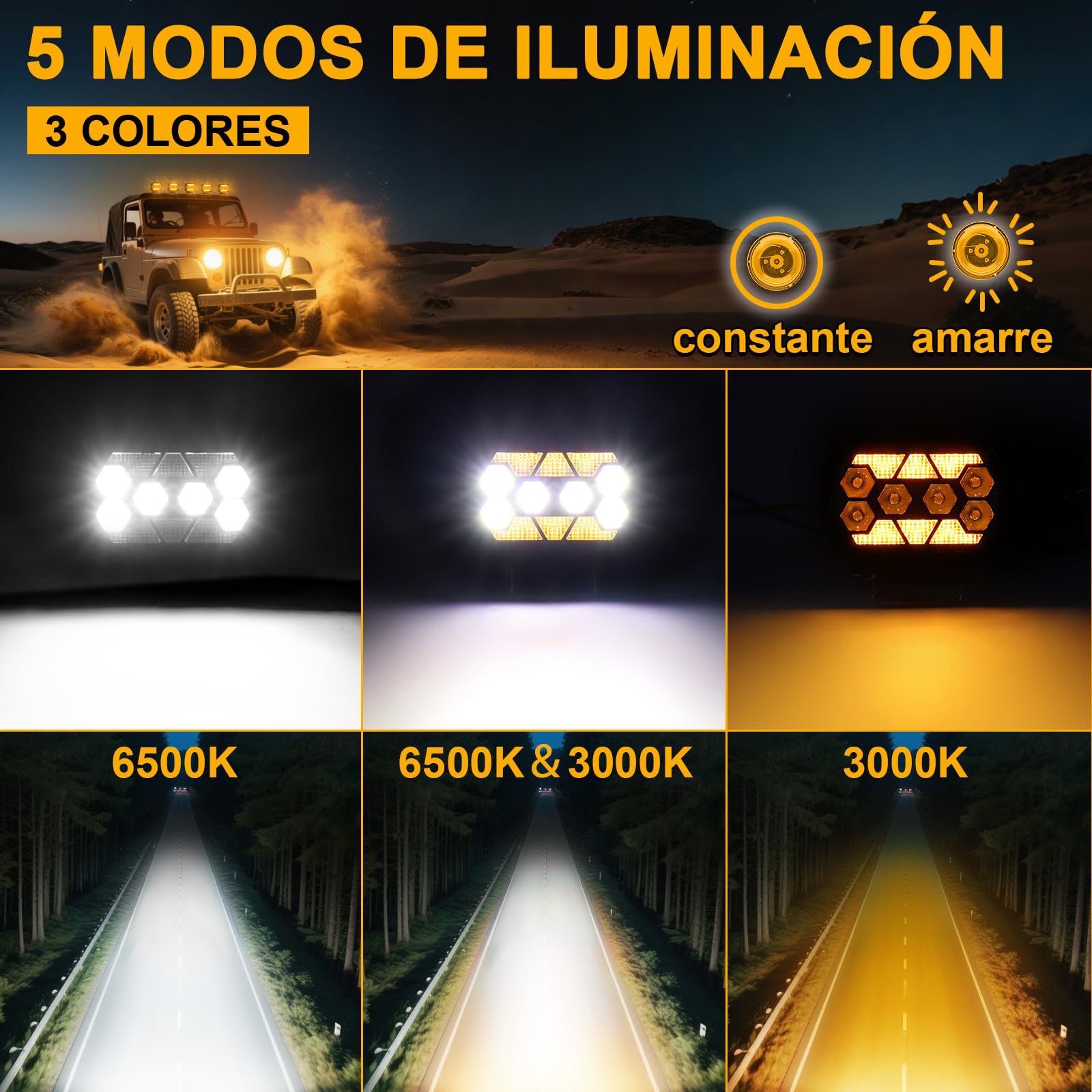 antom 2 focos led 12v 168W 9-60V 18000 lumenes faros led tractor IP68 impermeable 4,5 pulgadas luz auxiliar para excavadoras, tractores, remolques, ATV, entusiastas del outdoor