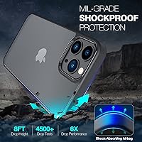 Vista 4 de ORIbox - Funda delgada para iPhone 13 Pro Max de 6.7 pulgadas, ajustada, delgada, con protección a prueba de golpes, con diseño transparente y mate