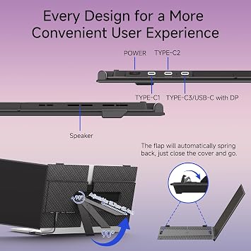 Laptop Screen Extender Ultra Thin Lightweight 15.3 FHD 1200P IPS Dual Screen Laptop Monitor Extender Portable Extra Extended Monitor for 15-17.3 Laptops Compatible with Windows Chrome Macbook