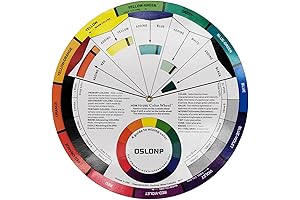 Ultimate Color Matching Guide: Transform Your Nail Polish into a Symphony of Hues