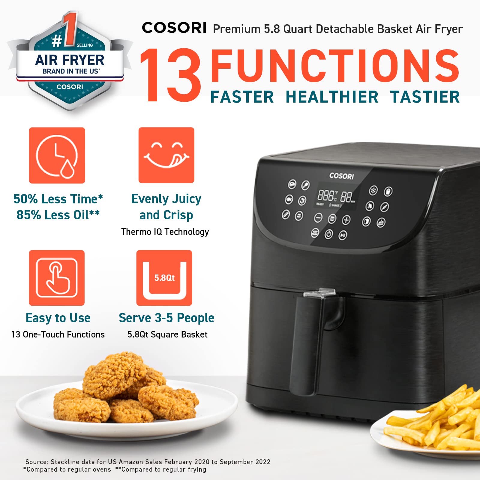 Buy COSORI Pro Air Fryer Oven Combo, 5.8QT Max Xl Large Cooker with 300