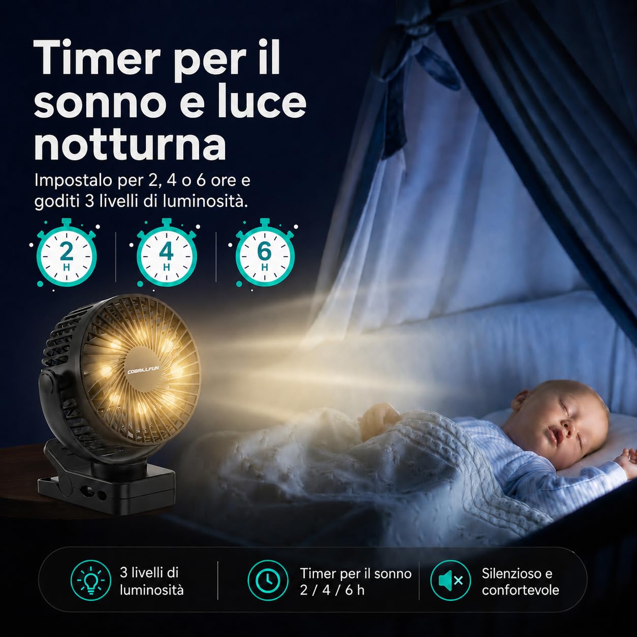 Ventilatore a Clip 15,2 cm, 12000 mAh, Telecomando, LED, Timer | Ventilatore USB ricaricabile con timer e 3 velocità per casa, ufficio, camper e campeggio.
