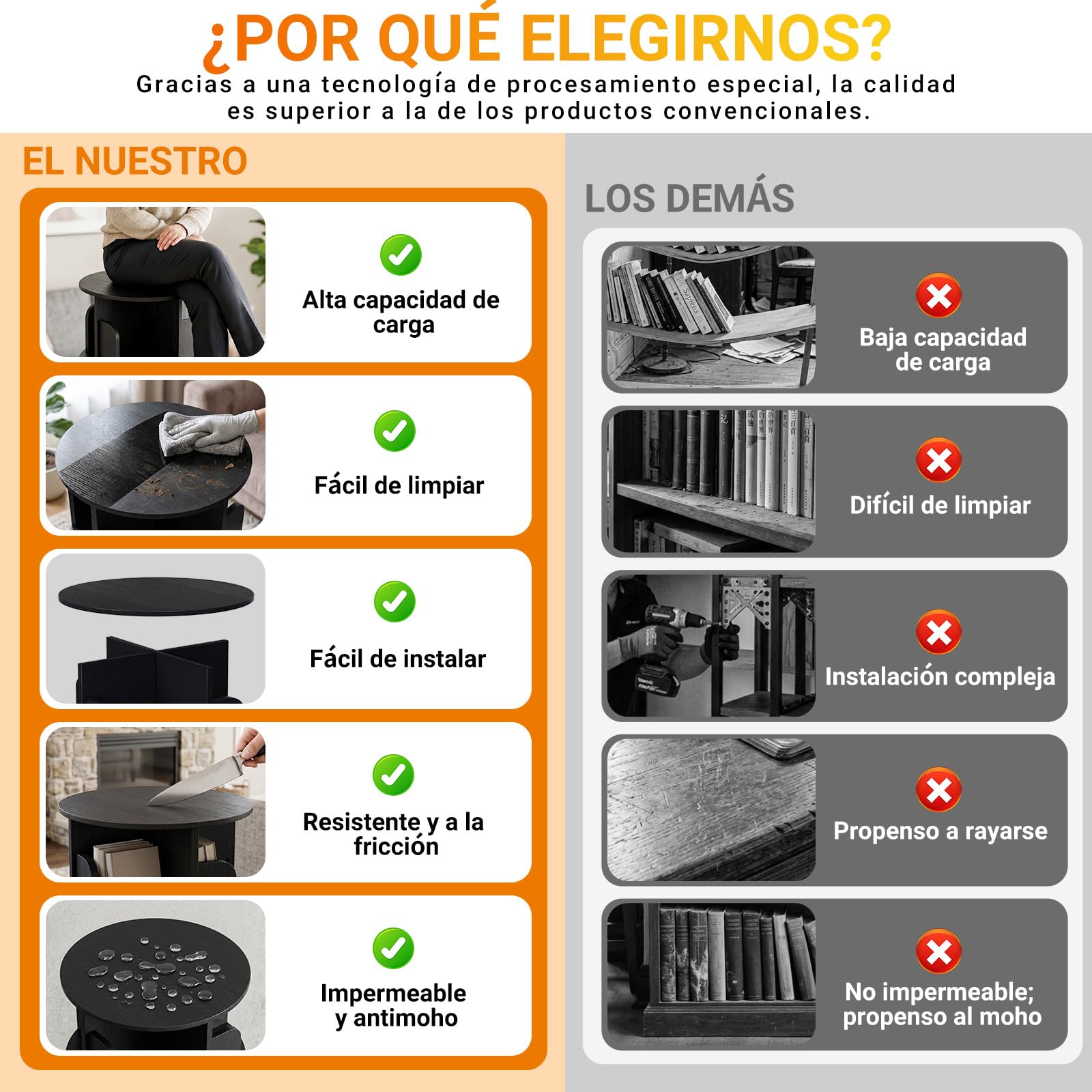 Homieasy Estantería Giratoria 5 Niveles, 360 Grados, Negro | 162x40cm, Torre de Libros con 20 Compartimentos, Ahorro Espacio, Salón, Oficina y Estudio, MDF