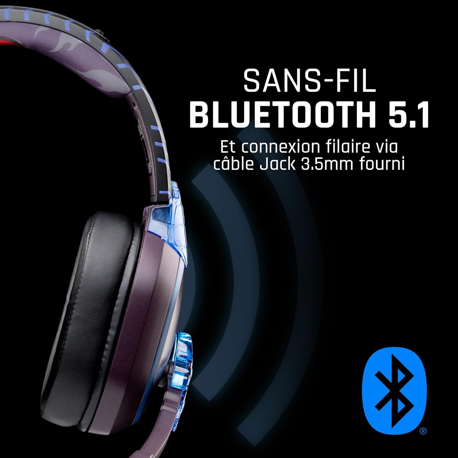 Headset showing Bluetooth 5.1 wireless connectivity