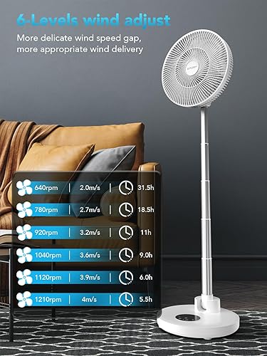 Miniatura 6 de Eposy Ventilador oscilante de pie de 12 pulgadas, plegable, portátil, silencioso, 12000 mAh con control remoto, temporizador, altura ajustable,