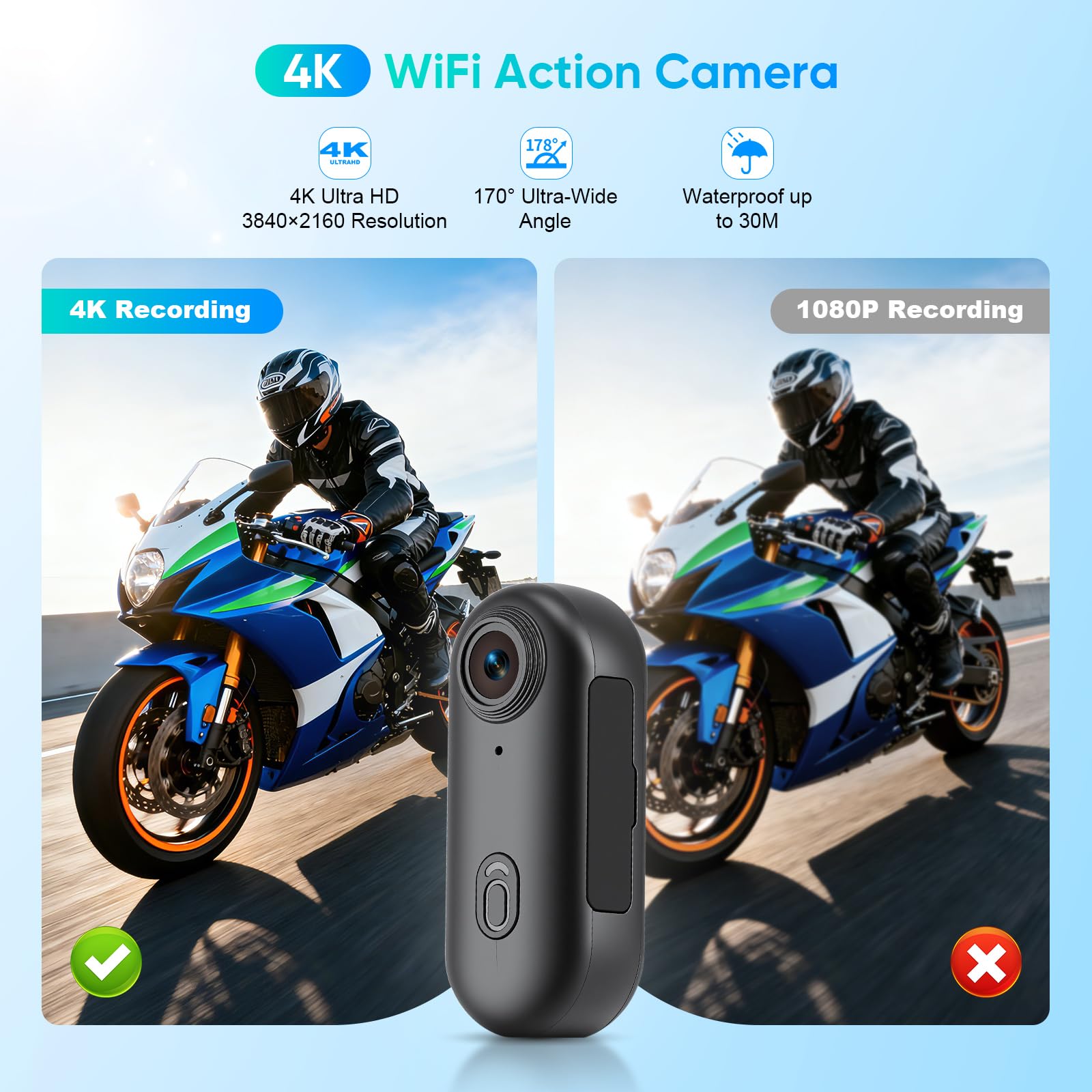 Minicámara de acción multifunción WiFi, cámara corporal 4K, cámara de acción con tarjeta de memoria de 64 GB, gran angular de 120°, cámara submarina portátil, se puede conectar en cualquier