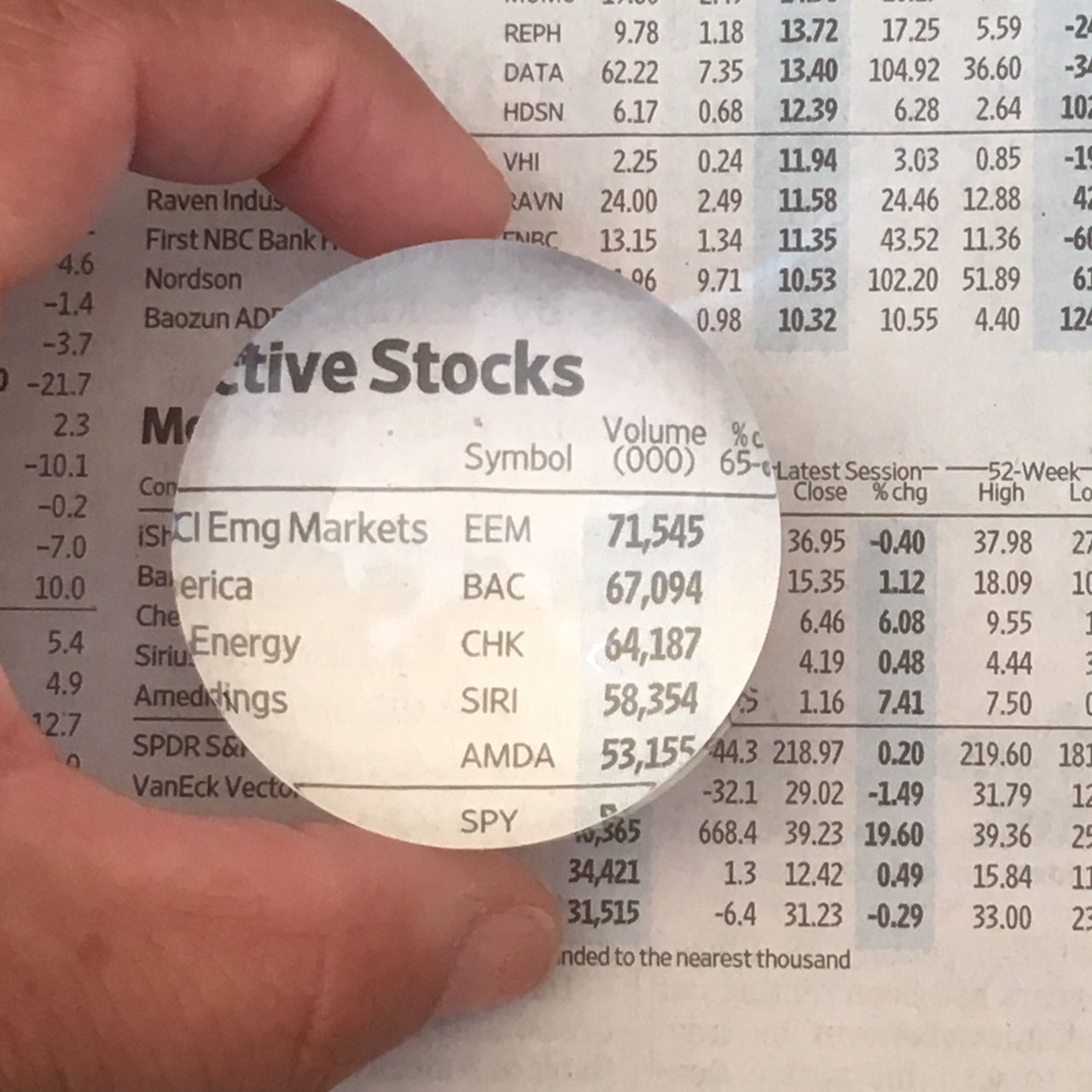 2" Inch Dome Magnifier 4x with Polishing Pouch By Electro-Optix