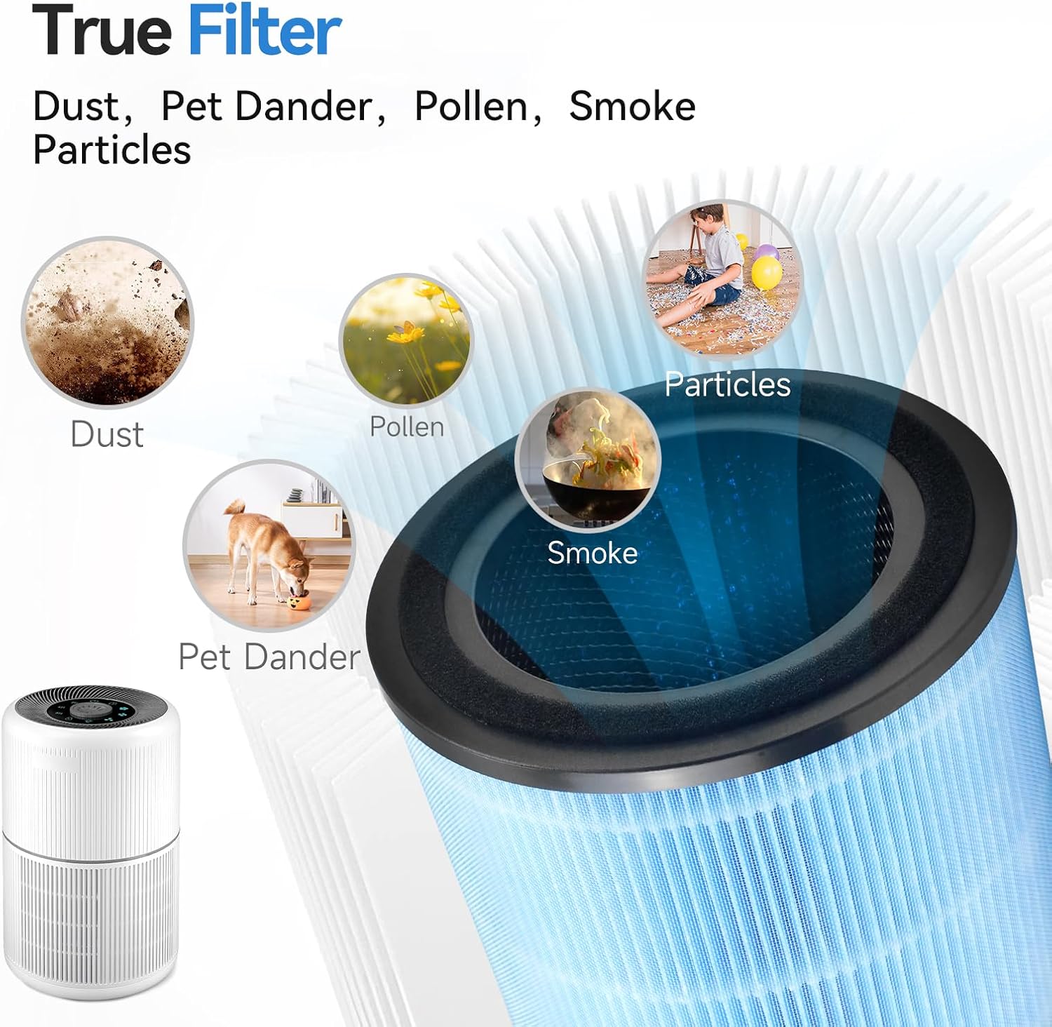 AP0601 Replacement Filter Compatible with AIRTOK AP0601 air Purifier, 4-in-1 True Air Purifier Filter, High efficiency activated carbon Filter, 4PACK - Image 5