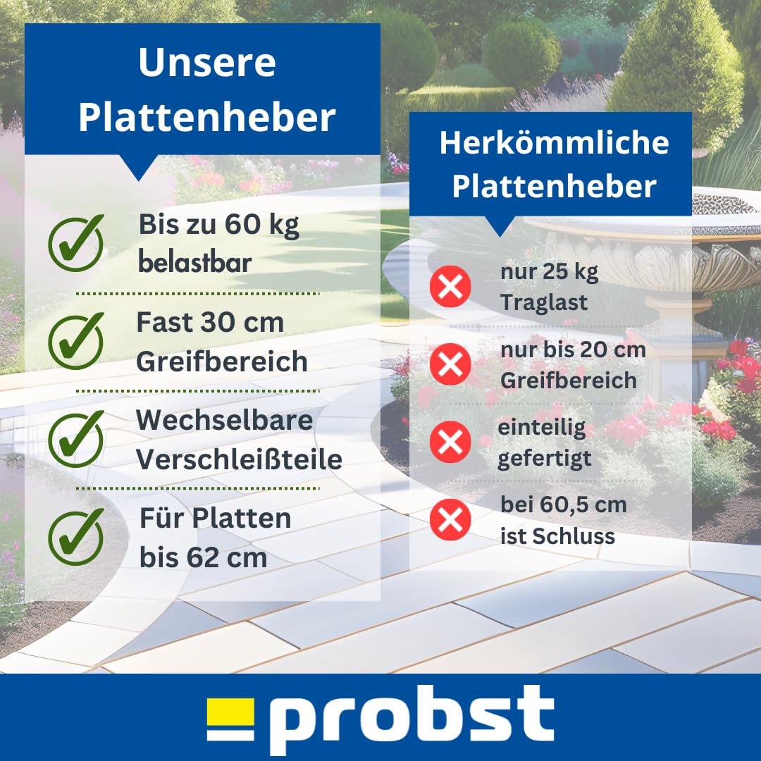 PROBST Plattenheber PPH 33/62 | Für Platten 33-62 cm | Profi-Werkzeug für fugenloses Verlegen von Gehwegplatten | Direkt loslegen
