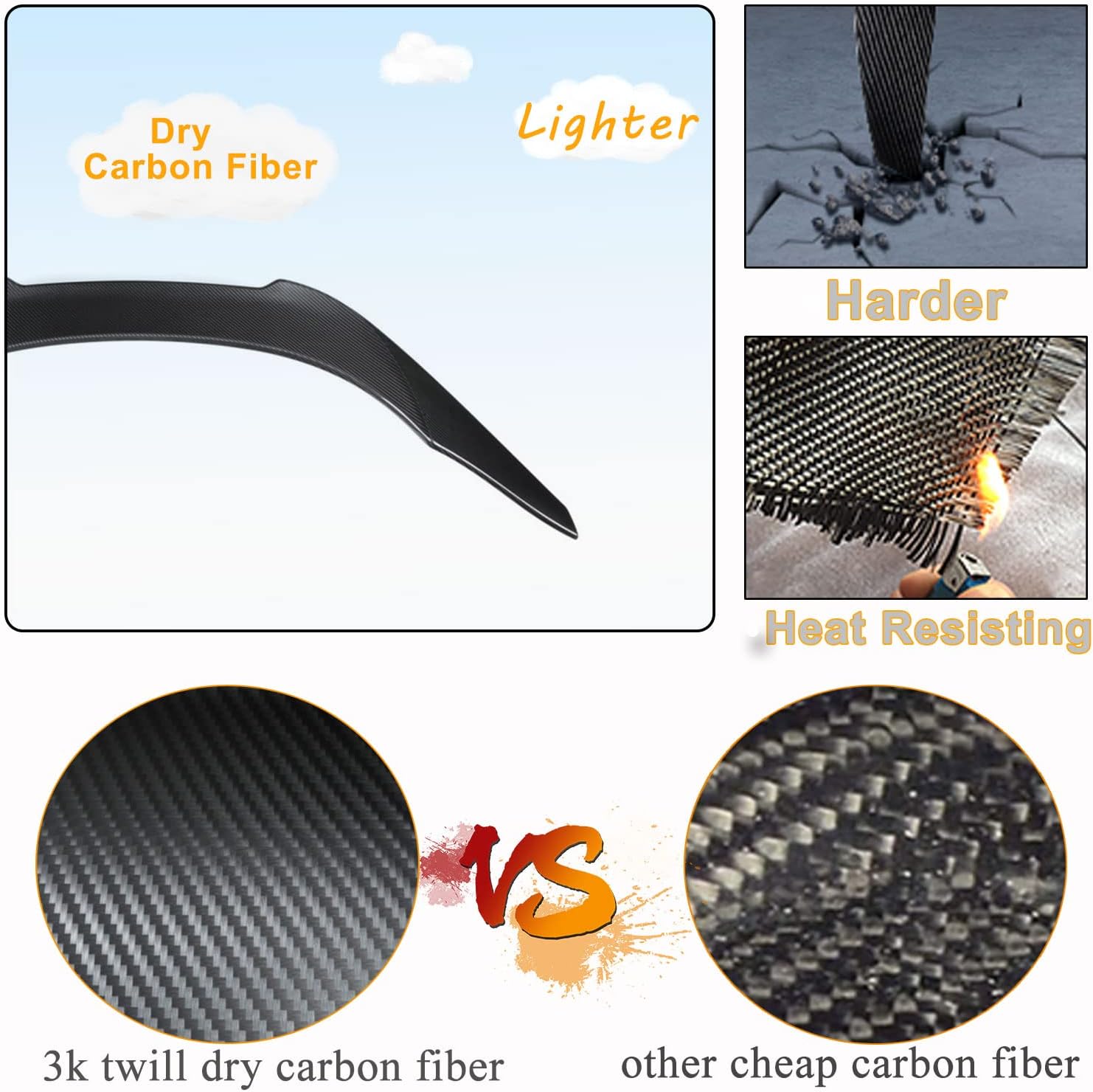 Carbon Fiber Trunk Spoiler Compatible with 2019-2025 Toyota Supra GR A90 A91 Rear Boot Lid High-Kick Duckbill Wing Lip Factory Outlet