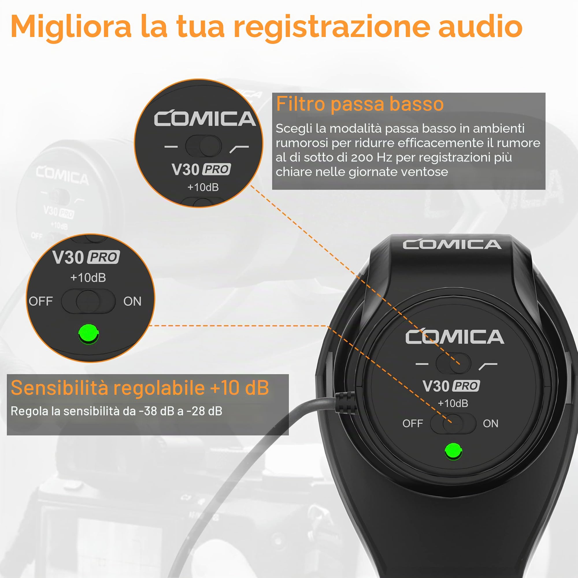 COMICA CVM-V30 Pro fotocamera Microfono direzionale a condensatore Shotgun Video Microfono Supercardioide per Canon Nikon Sony Panasonic DSLR Camera with 3.5mm Jack (nero)