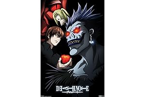 Death Note Group Art Print Wall Poster