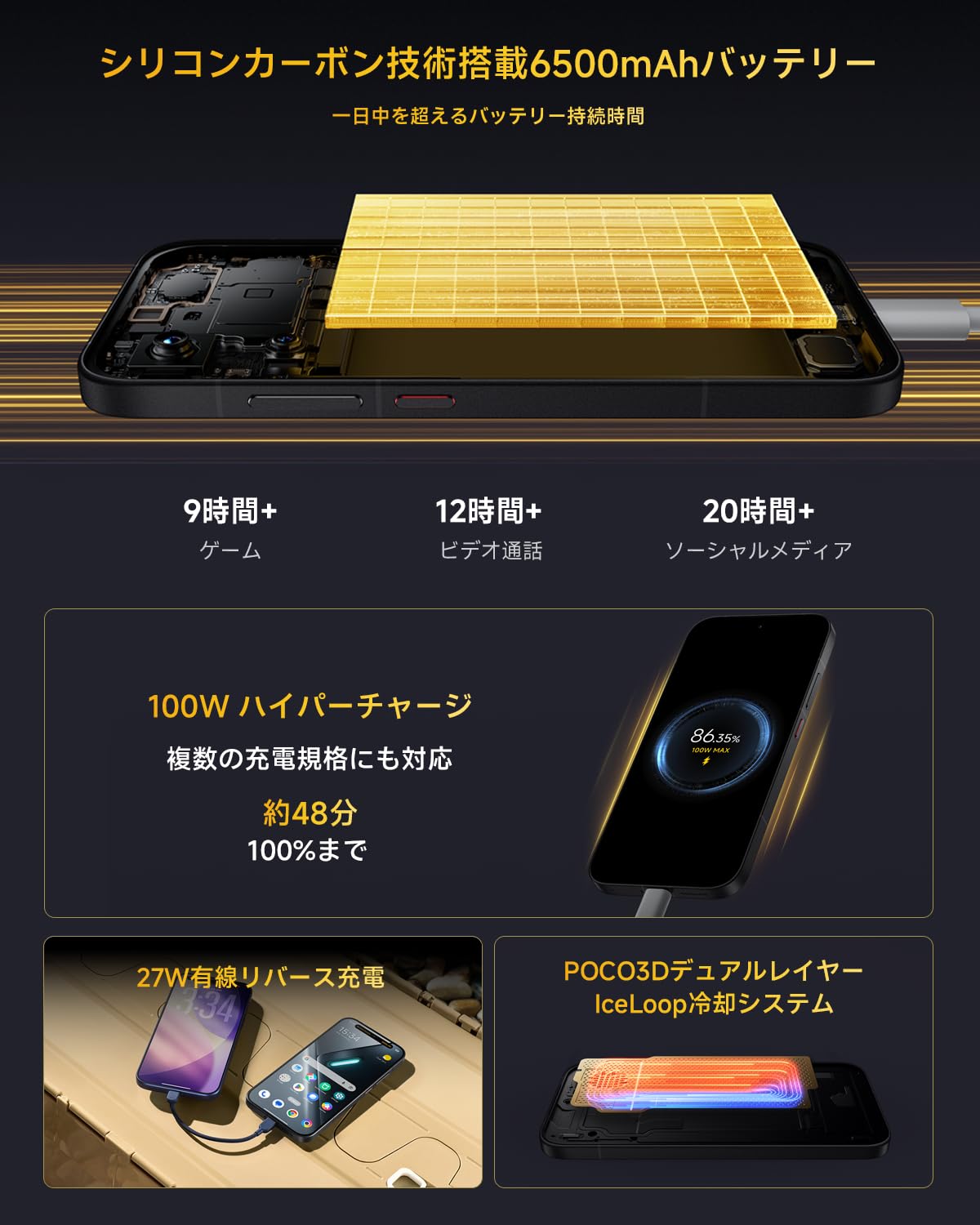 Amazon | Xiaomi POCO X8 Pro 12GB+512GB 日本語版 Dimensity 8500