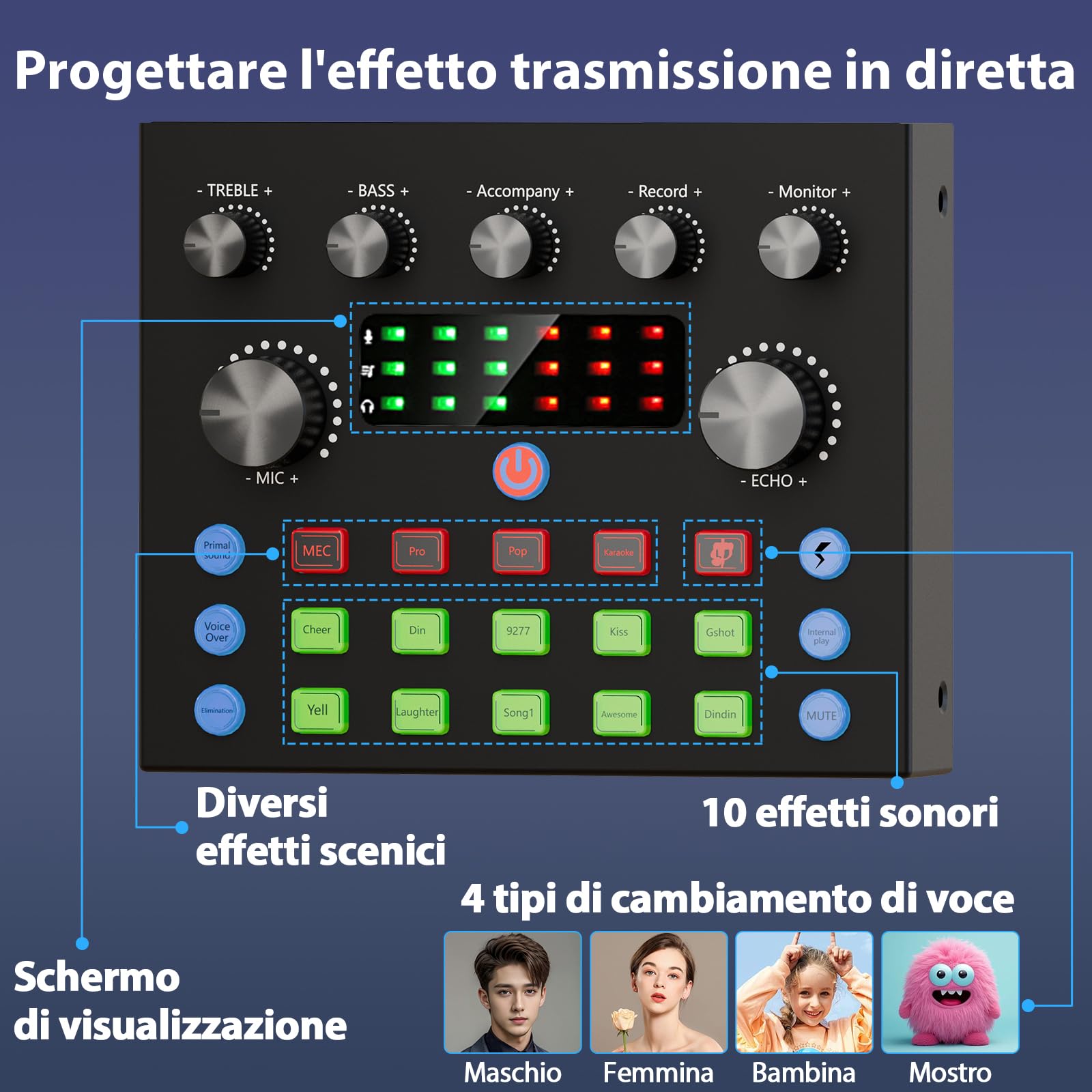 Brvomussy Kit Attrezzatura Podcast per 2, Persone con Modulatore Vocale & Microfono a Condensatore -Pacchetto microfono per podcast, Registrazione, Canto, Streaming e Gaming