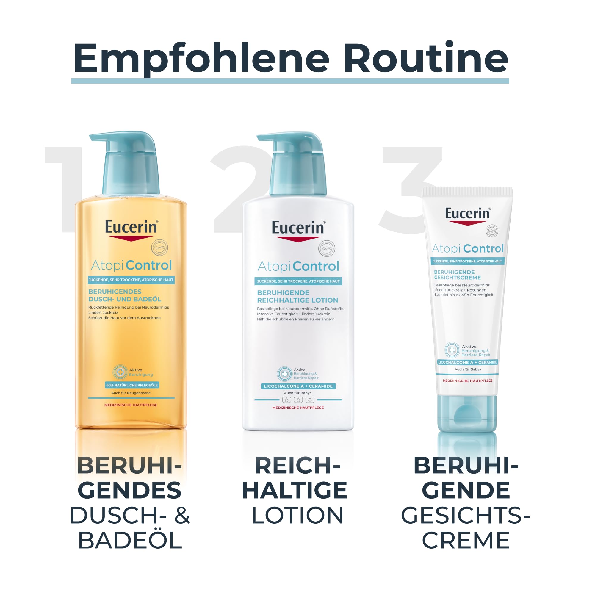 Eucerin Atopicontrol Lotion