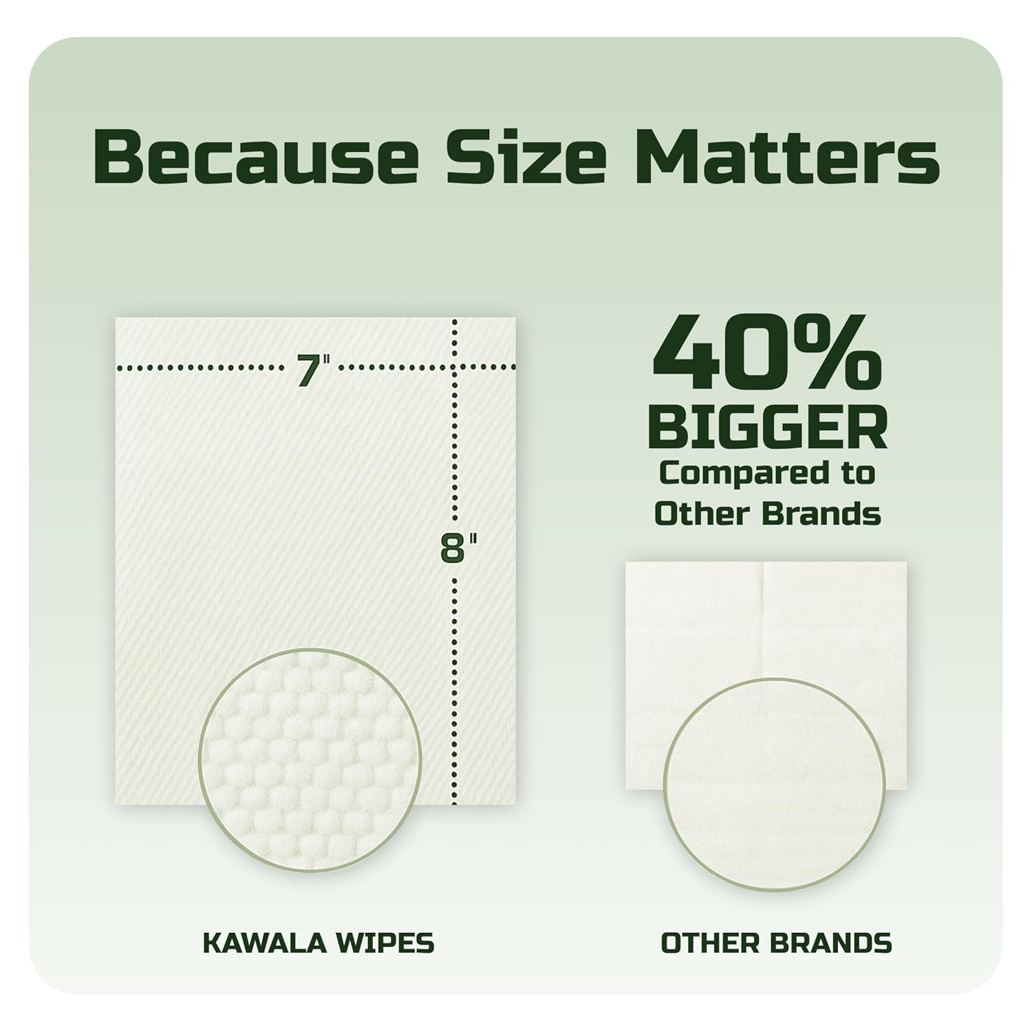 Mens Face Wipes 5-in-1 Anti-Aging Face Cleansing Wipes for Mens Skin Care with Retinol, Collagen, Snail Mucin, Hyaluronic Acid & Niacinamide – Alcohol-Free for Oily or Acne-Prone Skin Woodsy Scent - Image 9