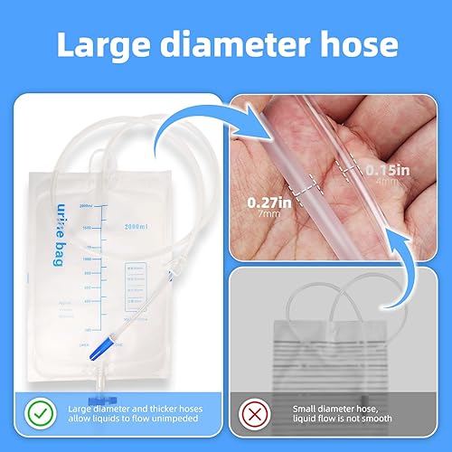 Miniatura 7 de Bolsas de drenaje urinario, 67.6 fl oz, tubo extra grande de longitud extra, bolsas de drenaje médico de emergencia unisex, válvula antirreflujo,