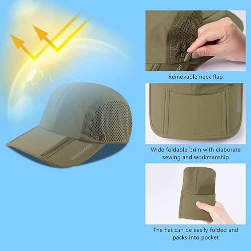 Miniatura 5 de BASSDASH Gorra de béisbol plegable UPF 50+ con solapa extraíble para el cuello, portátil, para hombres y mujeres, golf, senderismo