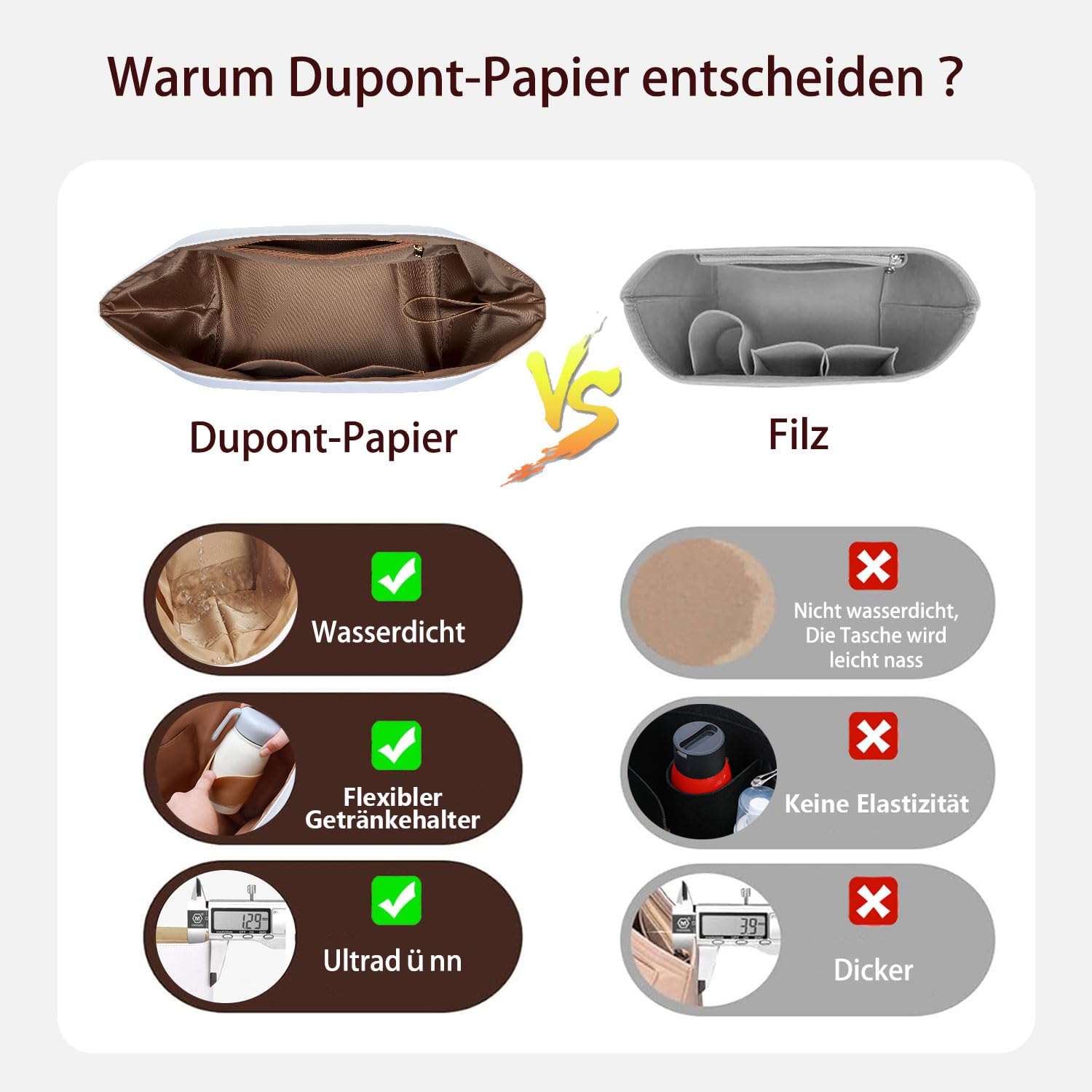 Organizer für Longchamp M, Taschenorganizer für Longchamp M, Taschen Organizer Shopper für longchamp Le pliage M, Multifunktionalen Dupontpaper Handtaschen Organizer mit Becherhalter, Weiß