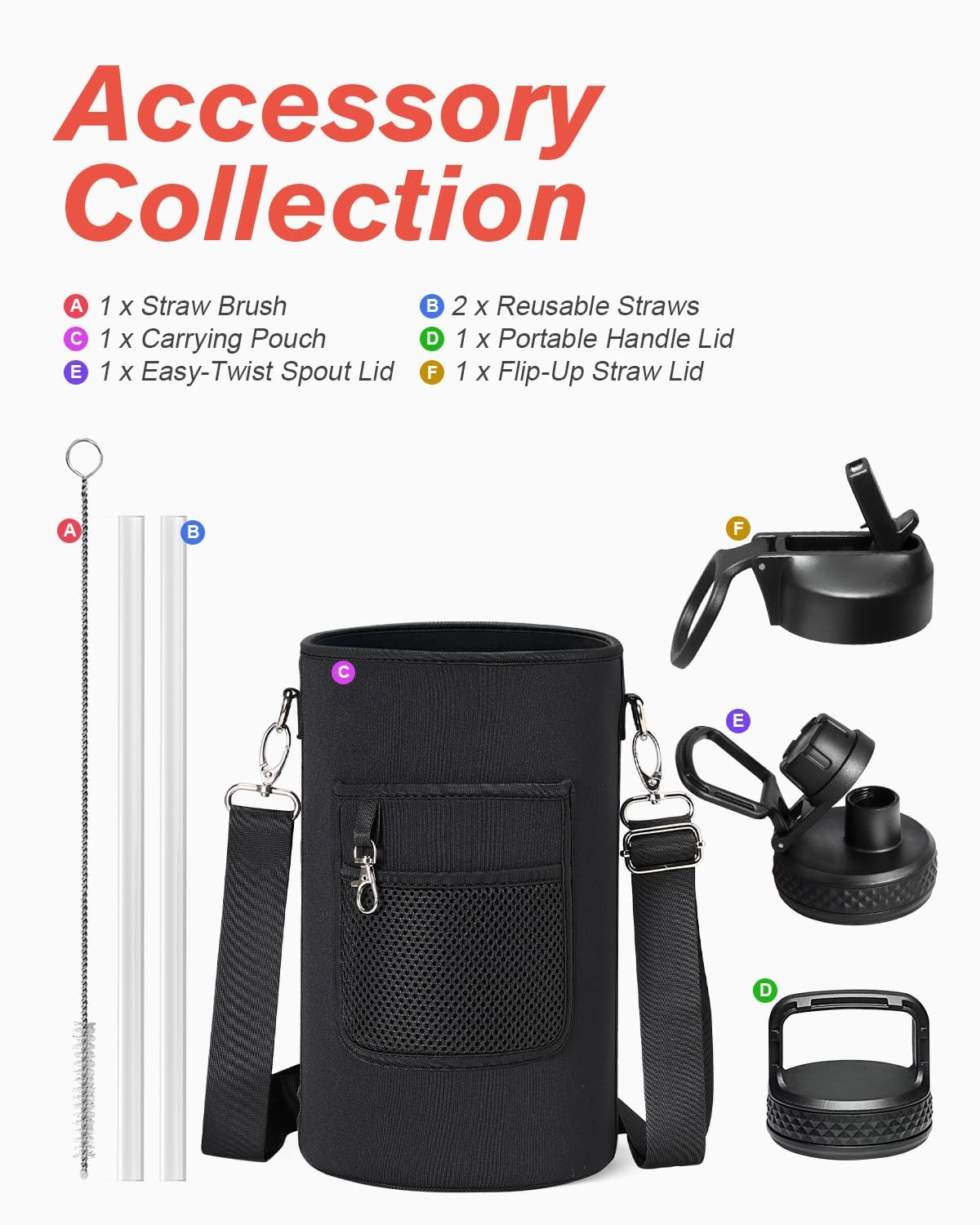 Coolflask Borraccia termica da 3,6 litri, con cannuccia e 3 coperchi, grande brocca in acciaio inox a bocca larga, per sport, palestra o ufficio, senza BPA, mantiene il freddo per 48 ore e calde per