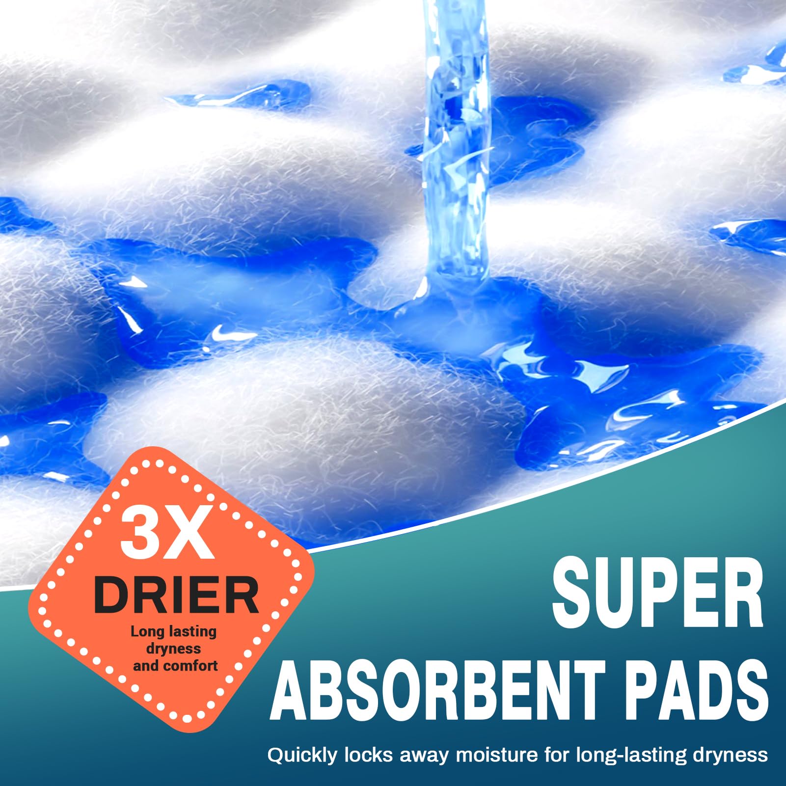 AAY Almohadillas de cama desechables de 30 x 36 pulgadas (100 unidades), almohadillas desechables extra grandes de súper absorción para incontinencia, almohadillas protectoras a prueba de fugas para