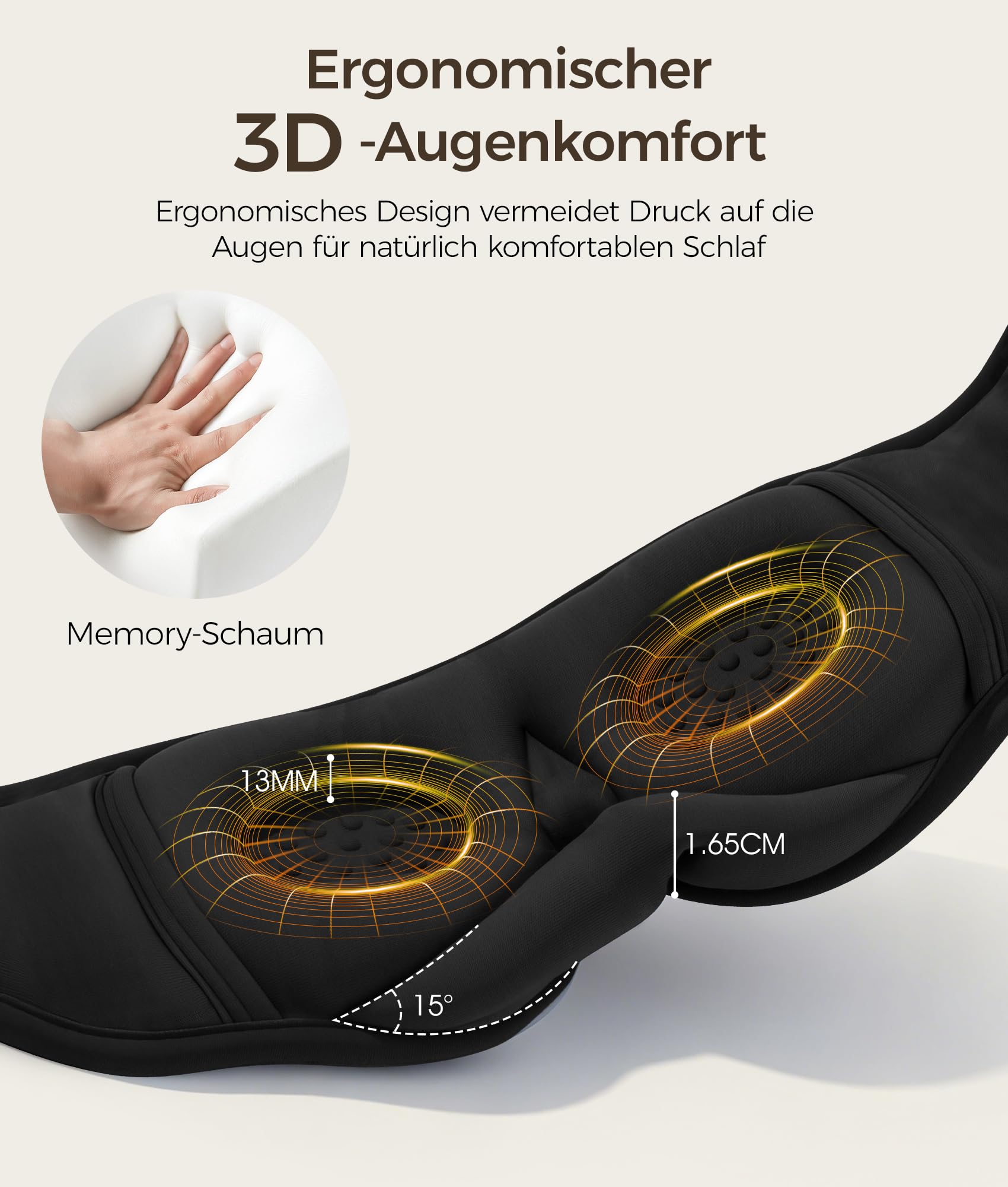 LOVE EYE Antifaz Bluetooth para dormir de lado, auriculares ultraplanos | Algodón de bambú de alta calidad, huecos profundos para los ojos 3D, sonido de alta calidad, lavable, transpirable