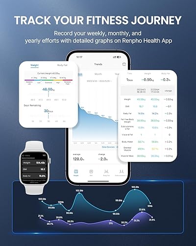 Miniatura 3 de RENPHO Báscula para peso corporal, báscula de baño digital inteligente, báscula de grasa corporal con Bluetooth, monitor electrónico de composición