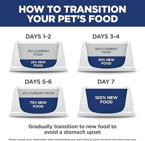 Miniatura 10 de Hills Science Diet Alimento seco para perros adulto bocados pequeños comida de cordero y receta de arroz integral