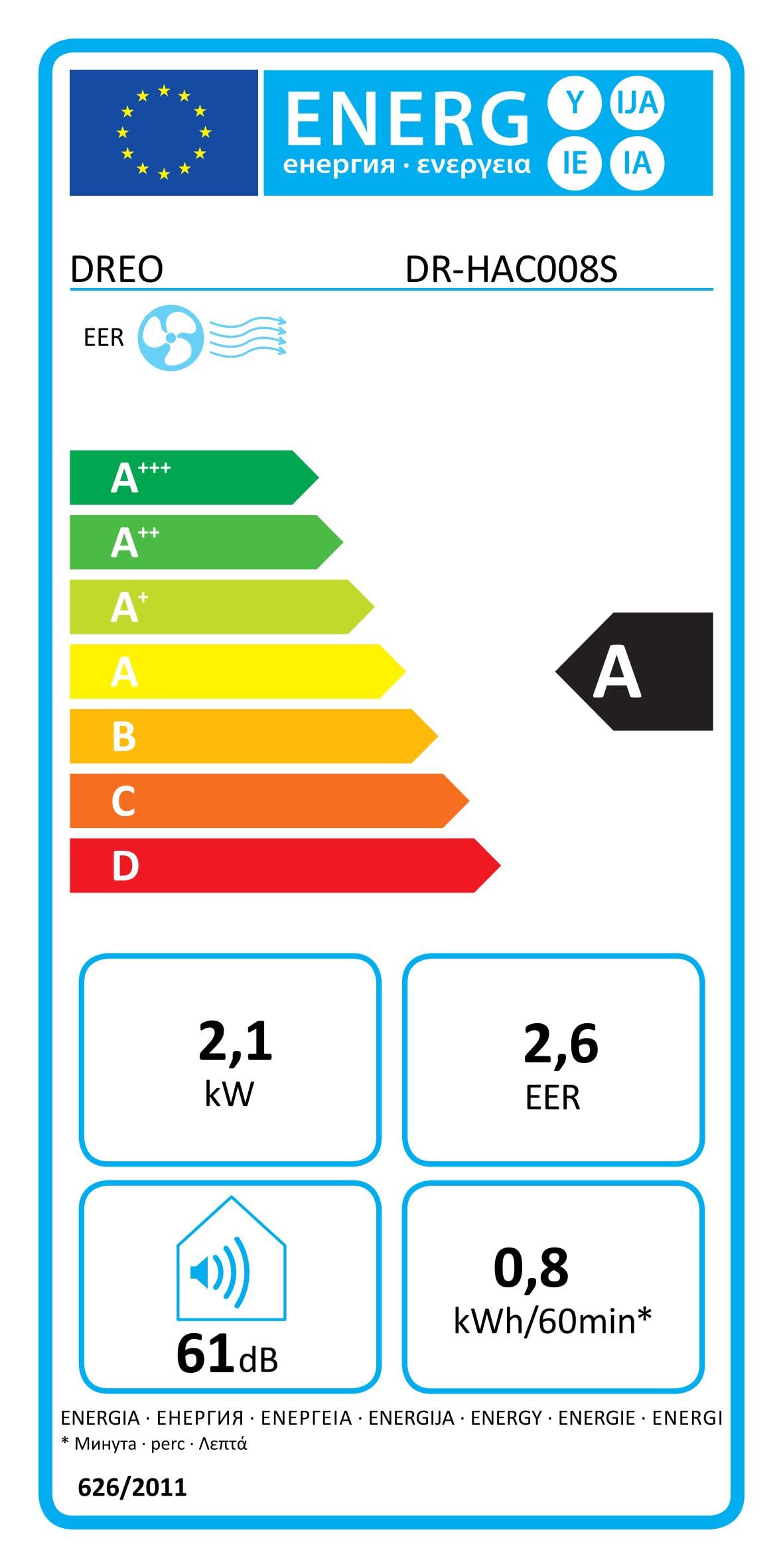 DREO 7.500 BTU Mobile Klimaanlage 3-in-1 Kühlen Ventilieren Entfeuchten App-Sprachsteuerung Fenster-Set AC318S