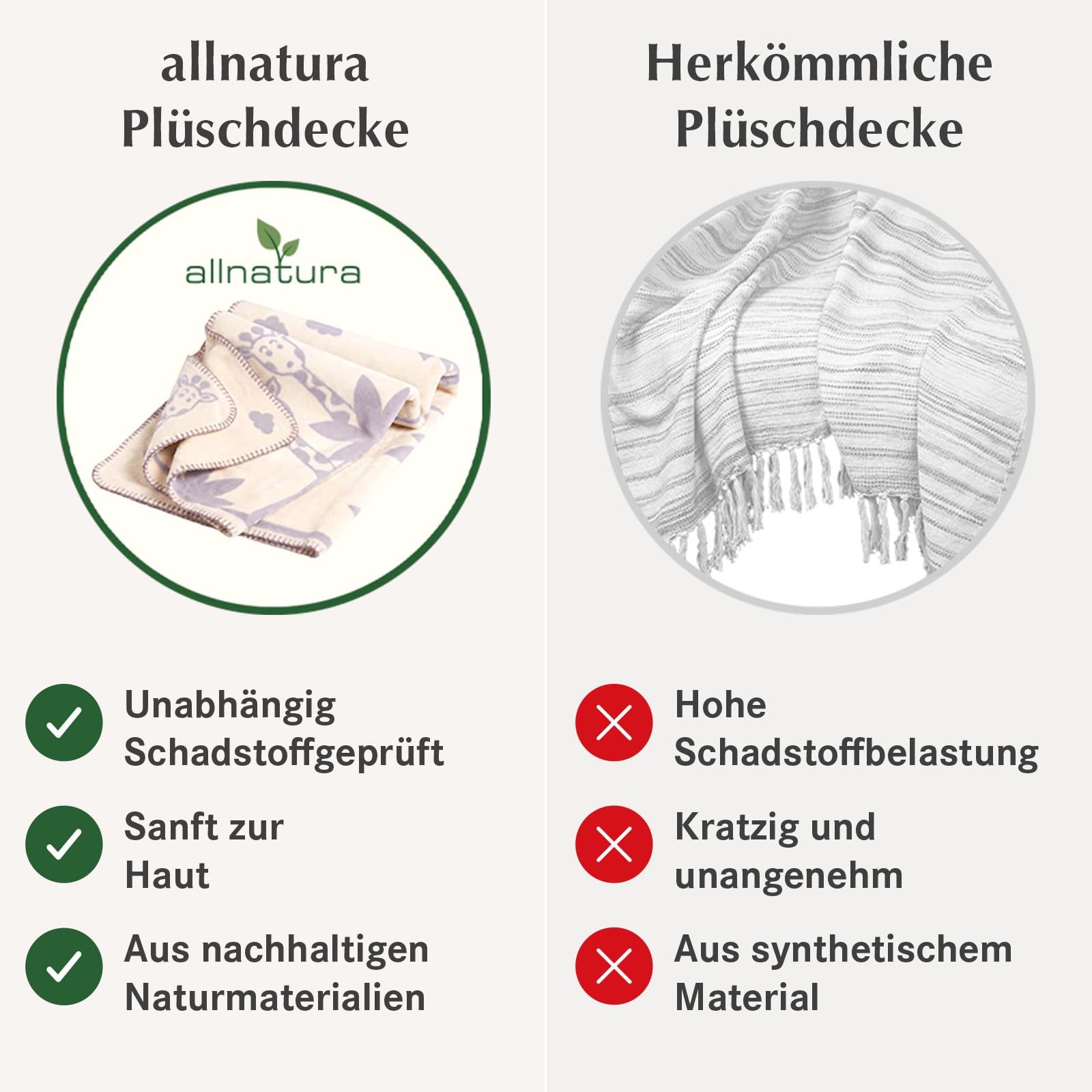 allnatura warme Kinder Kuscheldecke Cotona-Leoni 75x100 cm Made in Germany Grau – 100% nachhaltige Bio-Baumwolle, GOTS-Zertifiziert, Löwen- und Giraffen-Motiv, Kinderwagen, Boden, Spiel, Entspannung