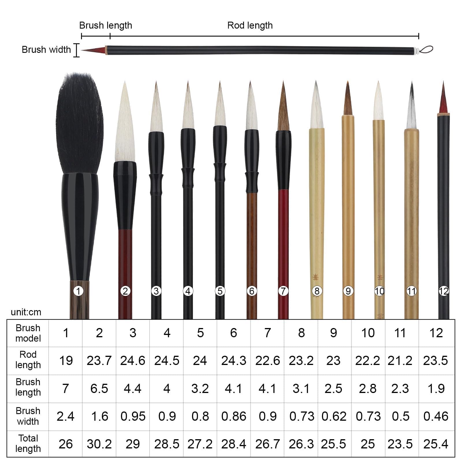 Linkstyle Set di 12 pennelli per calligrafia cinese, dimensioni miste giapponesi, Kanji Sumi, pennelli per pittura a inchiostro per principianti