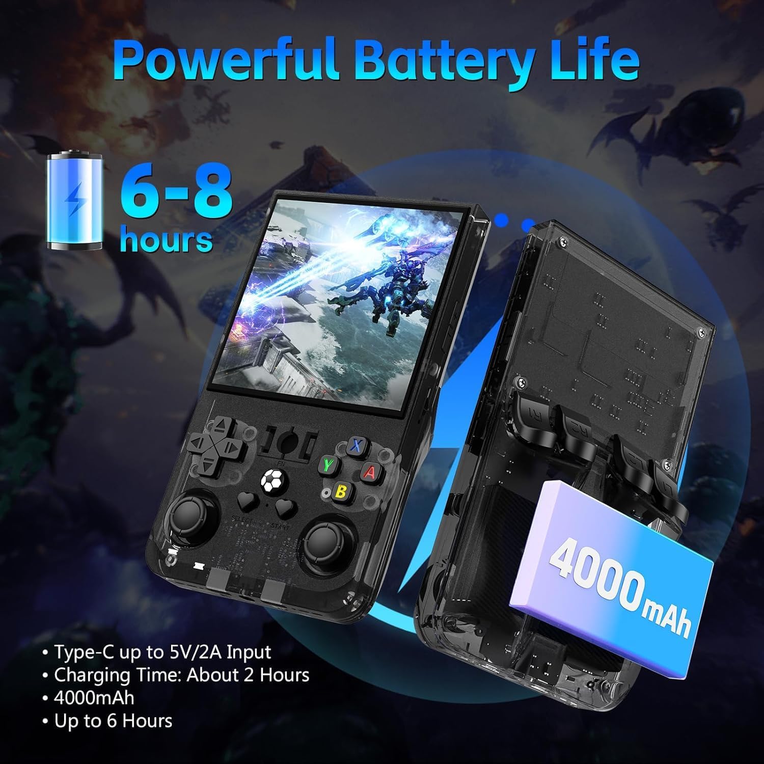 R36MAX Handheld Game Console, Retro Gaming Console with 4000mAh Battery 4.0”IPS Screen, Open Source Linux System, with 64GB TF Card Portable Video Gaming Console, Transparent Black
