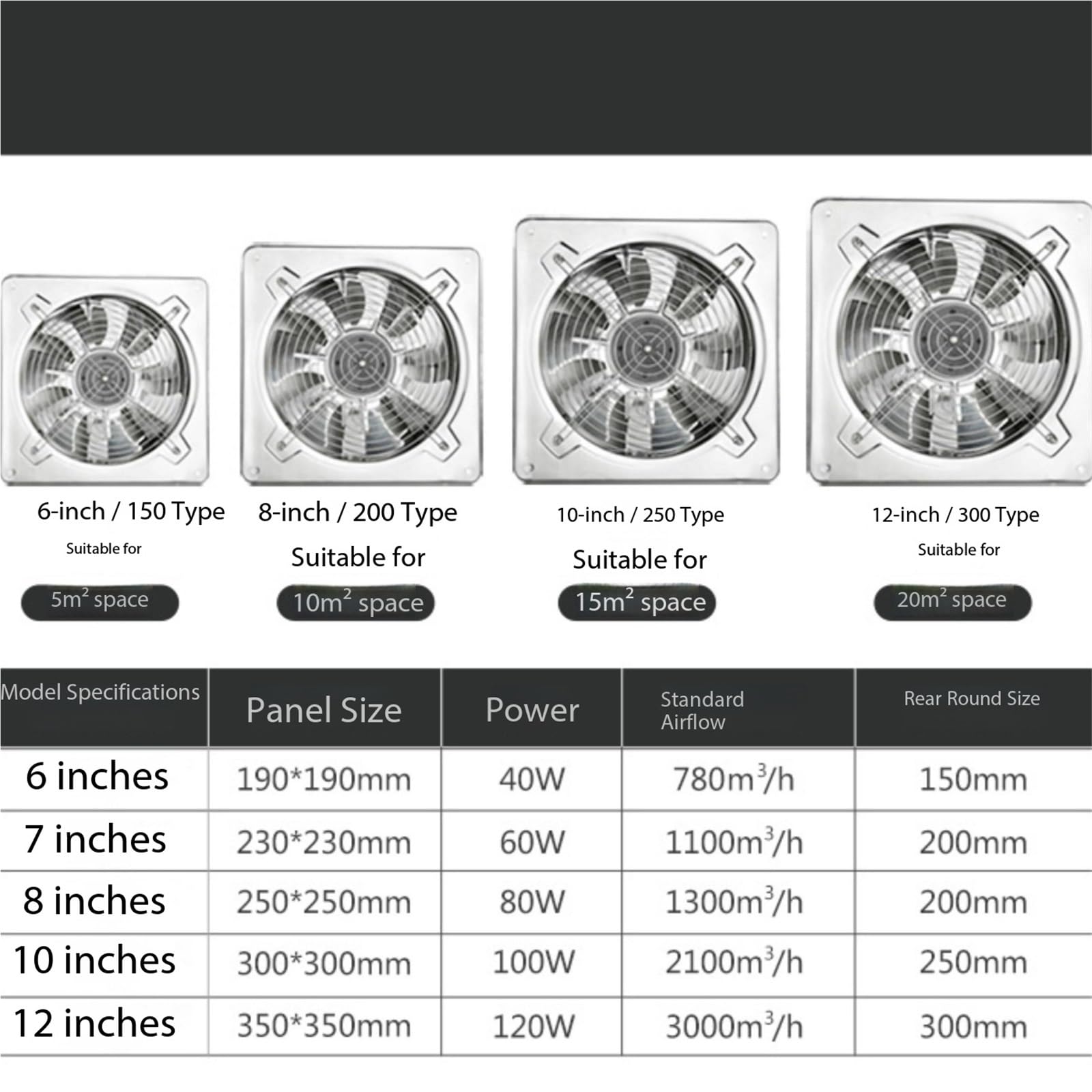 Extractor de baño Ventilador de circulación aire doméstico