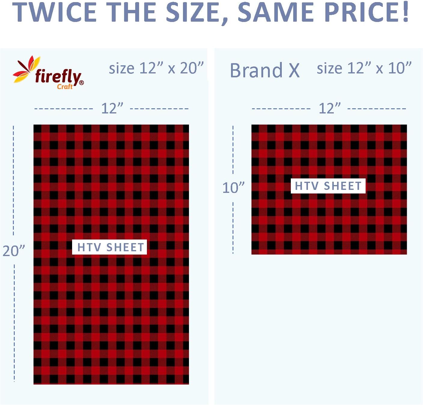 Firefly Craft Neon Neon Heat Transfer Vinyl Bundle - HTV - Heat Press Vinyl for Shirt Transfers - Iron on Fabric Sheets - Orange (1), Pink (2), Green (2) - 5 Pieces Total (12" X 20")