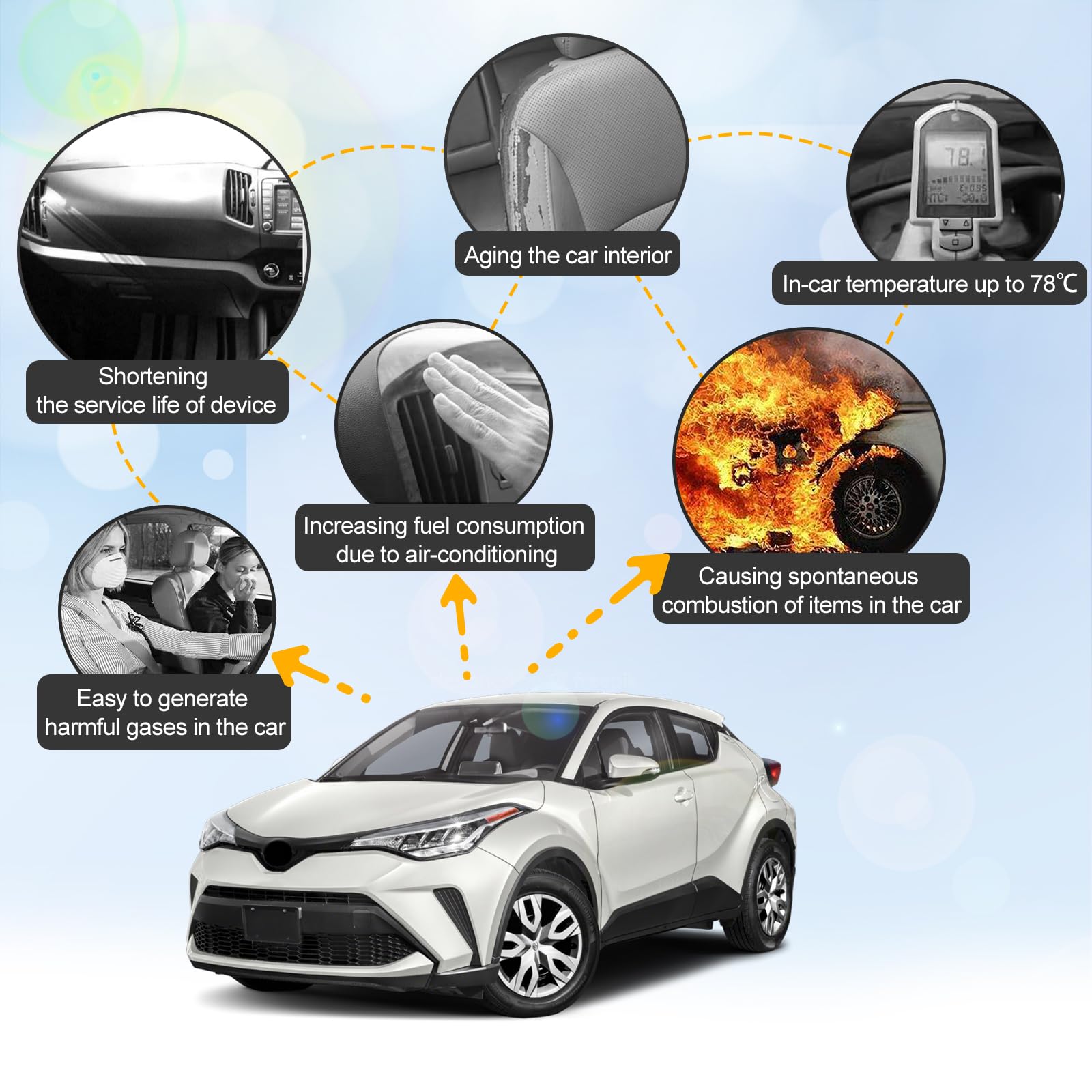 Parasole per Parabrezza Compatibile con Toyota C-HR 2016-2025, CHR Copertura Parasole per Parabrezza Anteriore, Toyota C-HR Accessori Protezione Solare, Ripiegabile, Protezione UV