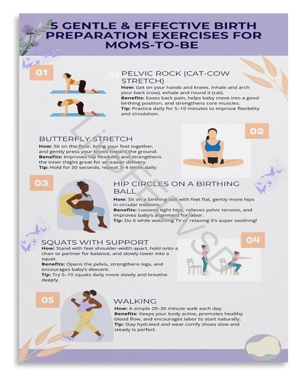 AUOQKQUT Prenatal Exercise Poster 5 Gentle Birth Preparation Exercises Labor and Delivery Guide for Pregnancy Wall Decor Unframed,12x18inch(30x45cm)
