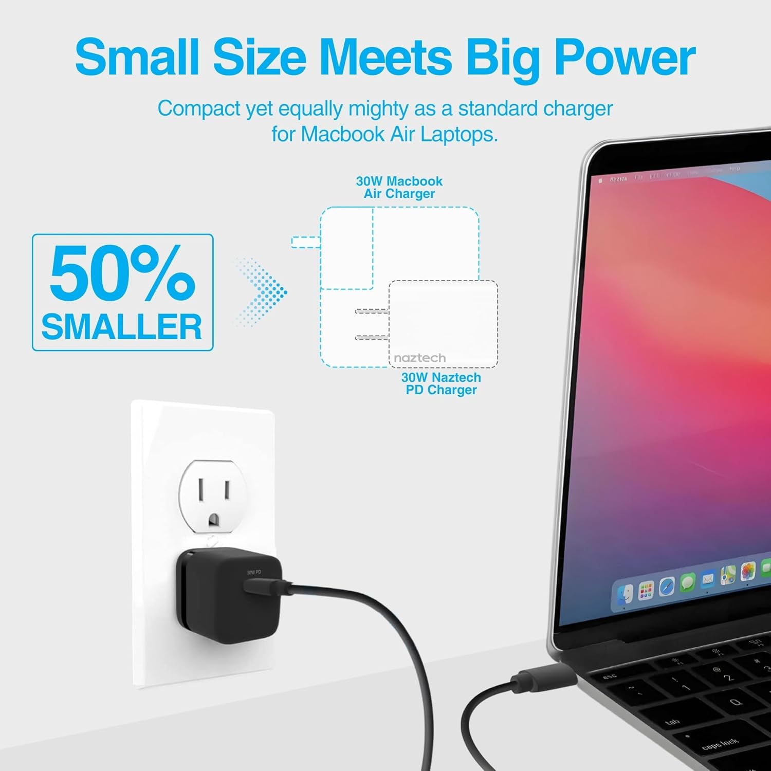 Naztech USB-C PD Wall Charger with 6ft Charging Cable - 30W Portable Power Delivery Fast Adapter, Compatible for International Travel, iPhone, Samsung, Laptops & More - Black