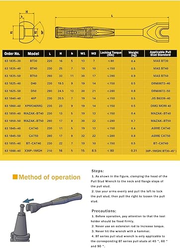Miniatura 3 de ZAC US Stock BT-CAT40 Tiradores para botón de retención Hass BT40, sin deslizamiento, sin rebabas